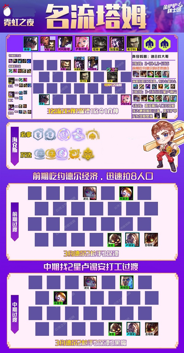艾尔登法环希芙拉河上去方法
