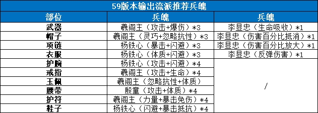 重返帝国女帝头像图片高清图