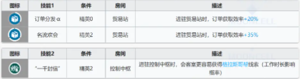 支付宝核酸检测怎么显示全名