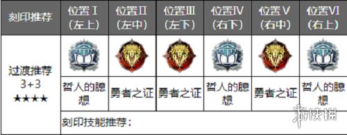 七彩云南和田玉观音怎么识别