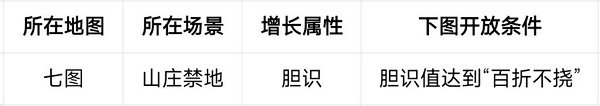 泰拉瑞亚es浏览器怎么导入存档 es浏览器导入存档方法