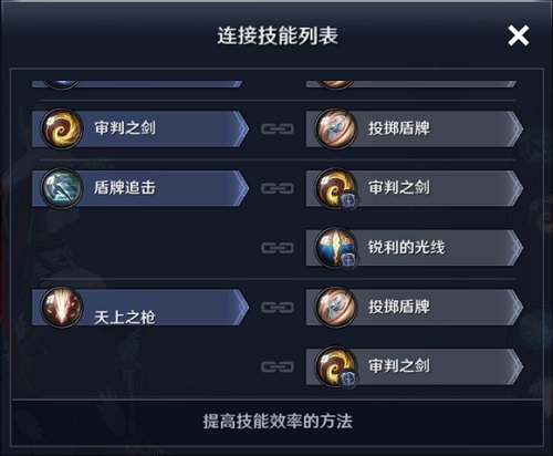 真实世界模拟枪械
