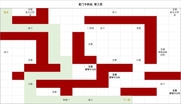 联想m7400pro更换墨粉盒怎么清零