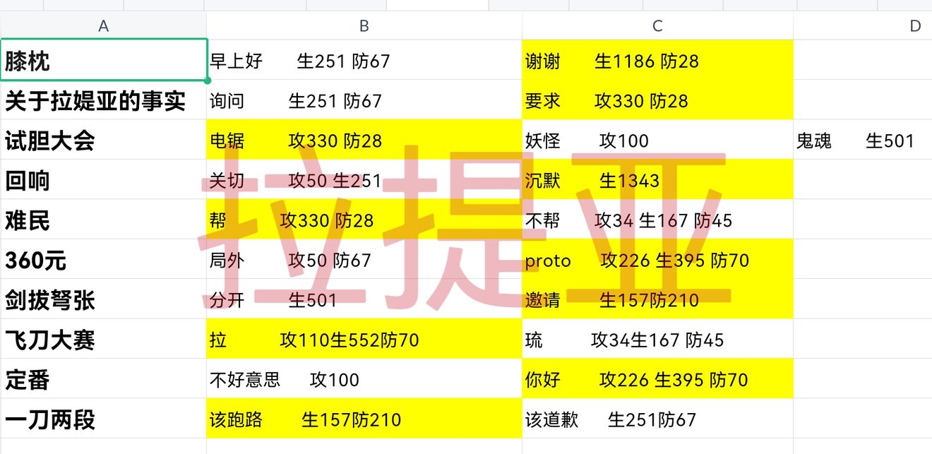 明日之后铁制鱼竿怎么做 明日之后铁制鱼竿制作配方一览