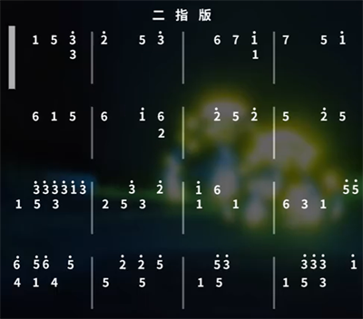 七彩云南和田玉观音怎么识别