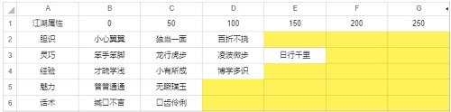 喵绅hcmoic.nya yellow ios