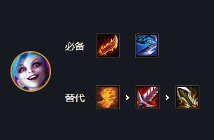 原神2022年3月30日兑换码是什么