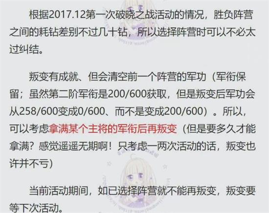 原神2.6版本角色强度排行最新大全