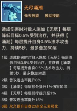 2022《哔咔哔咔漫画》最新版官网入口