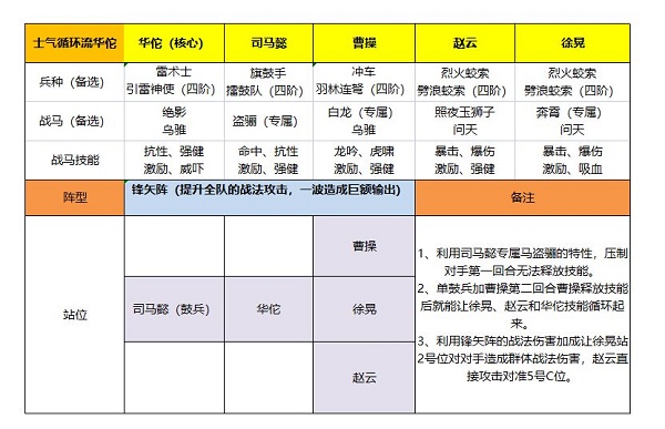 B多多app