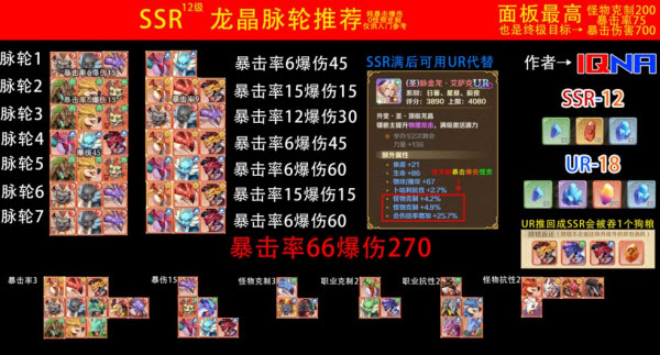 艾尔登法环指纹石盾获取方法