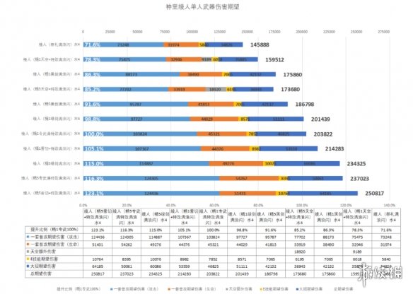三国志战略版钺斧有什么用 三国志战略版钺斧信符效果