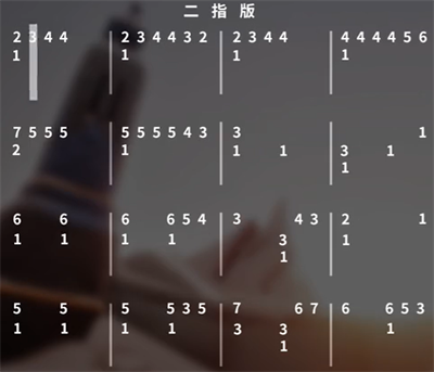 《地下城割草》幽灵宠物强度介绍
