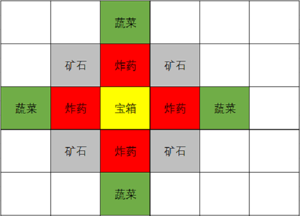 拼多多收货地有疫情商家无法发货的解决办法
