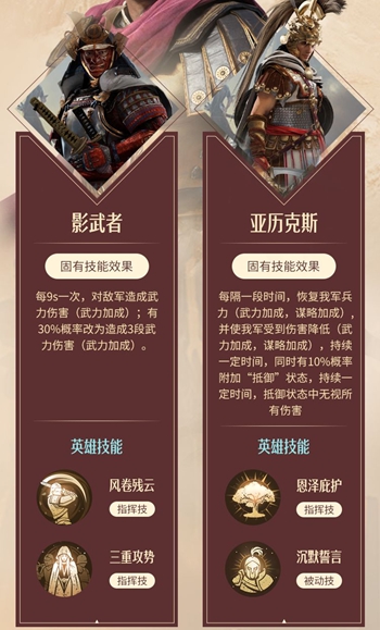 《重返帝国》探险队升级方法