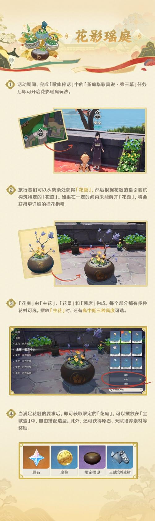 七彩云南和田玉观音怎么识别