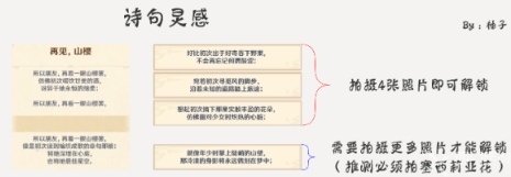 支付宝核酸检测怎么显示全名