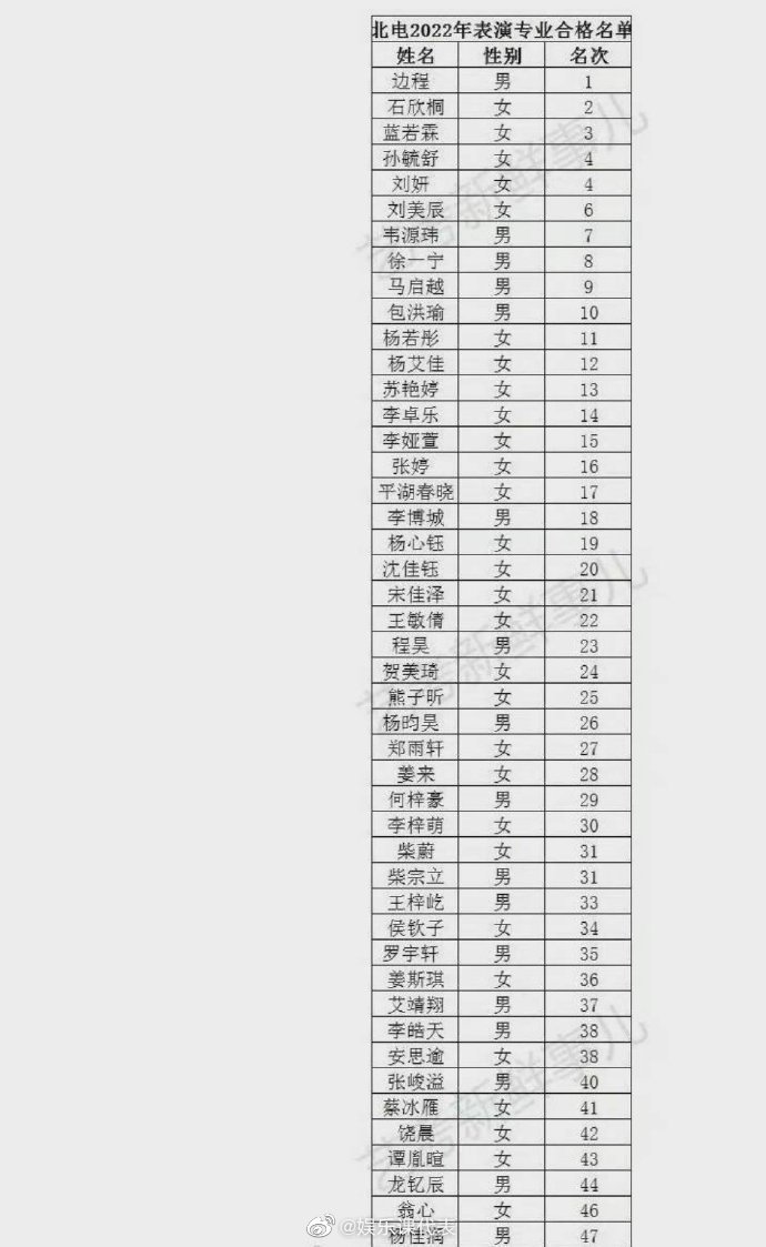 必剪录屏桌面组件在哪添加