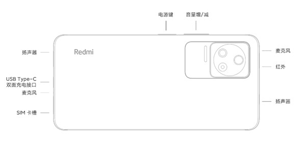 青年大学2022第七期答案最新 青年大学习第2022年第七期答案截图完整