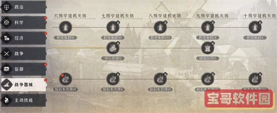 《DNF手游》韩服10006、-9、sdk弹窗解决方法