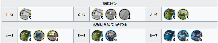 快手怎么建小号