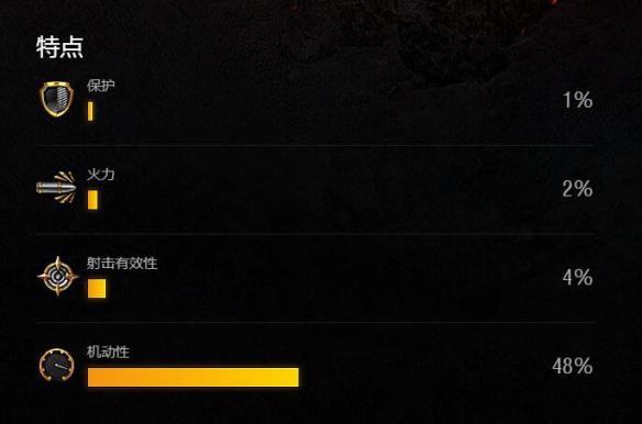《重返帝国》编队方法介绍