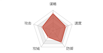 滴答表盘最新国行版