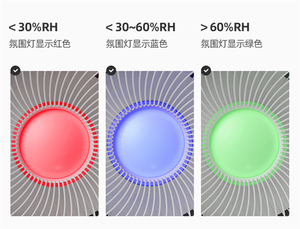 你已经猜到结局了吗第六章攻略大全