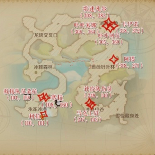 无悔华夏三皇五帝兵种介绍 无悔华夏三皇五帝兵种有什么