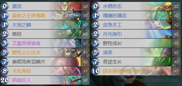 《深空之眼》早樱大国主神格各路线效果解析