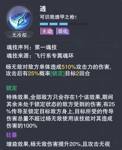 文明与征服暴击流火烧队阵容推荐 文明与征服暴击流火烧队搭配攻略