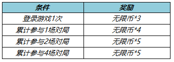 91短视频