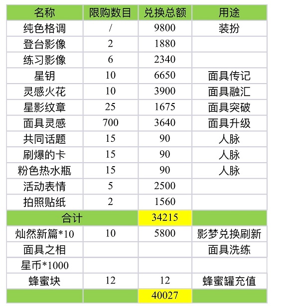 爱租机