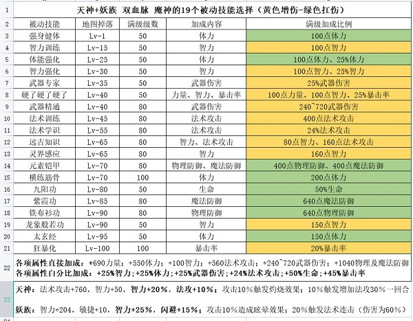 保时捷小卡宴2022款报价及图片(2022款保时捷卡宴GT亮相！)