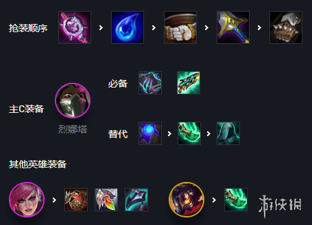 壳牌机油怎么样(世界排名第一壳牌机油优势是什么)