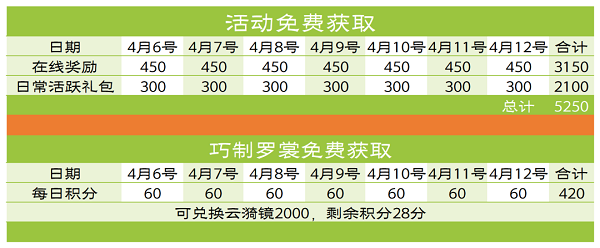 口红保质期一般多久（口红保质期为什么会变短）