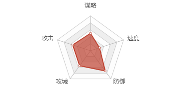 hp打印机怎么重新设置wifi