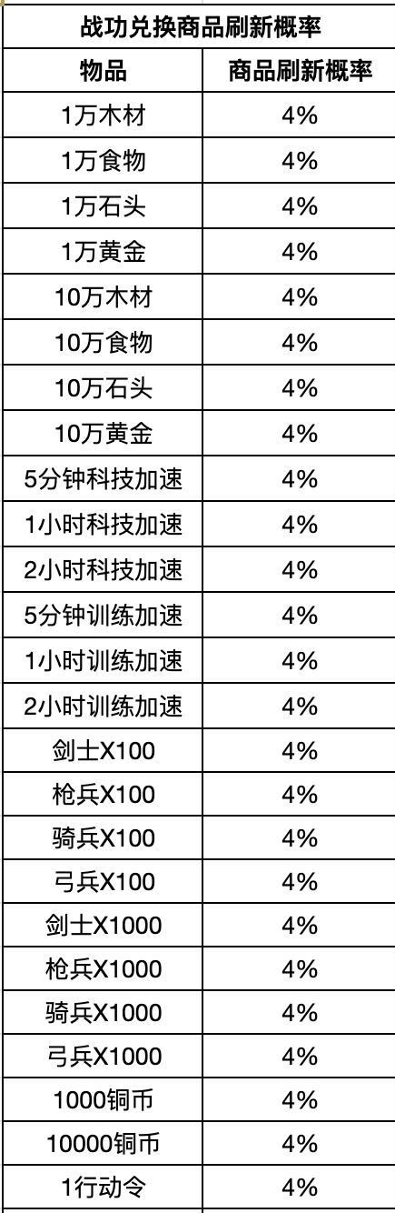 91短视频