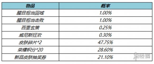 郭曦文演过什么电视(郭曦文真的是演员吗)