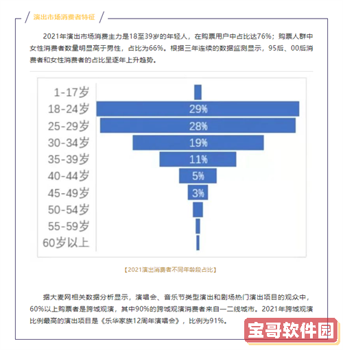 iwatch7怎么熄灭屏幕