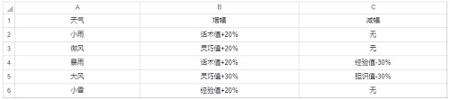 喵绅hcmoic.nya yellow ios