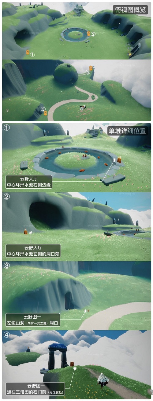 《重返帝国》寻访令获取攻略