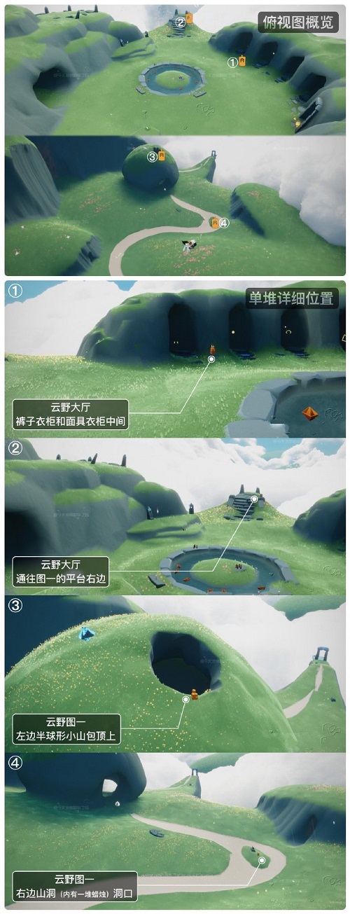 《重返帝国》寻访令获取攻略