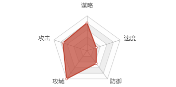 星之卡比魔幻大陆游戏免费