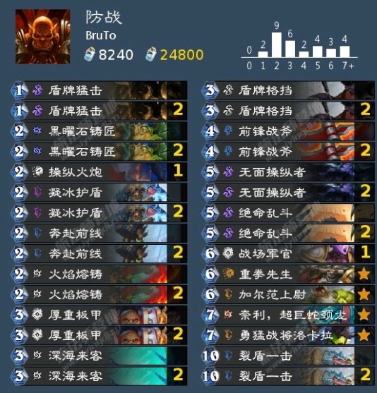 《地下城割草》吸血鬼幸存者神器合成攻略