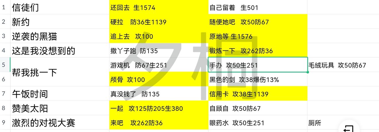 明日之后铁制鱼竿怎么做 明日之后铁制鱼竿制作配方一览