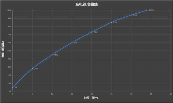脸都不要了是什么梗 范志毅脸都不要了全文分享