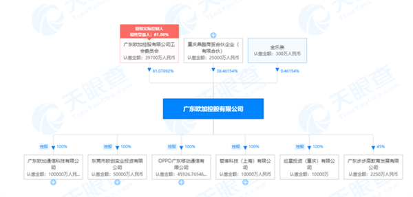 自己用洗眼液洗出眼睛里的“脏东西”，这种做法