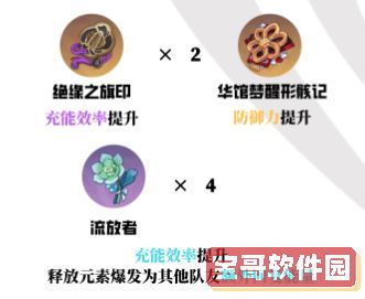 《梦幻模拟战》洛斯塔姆强度一览