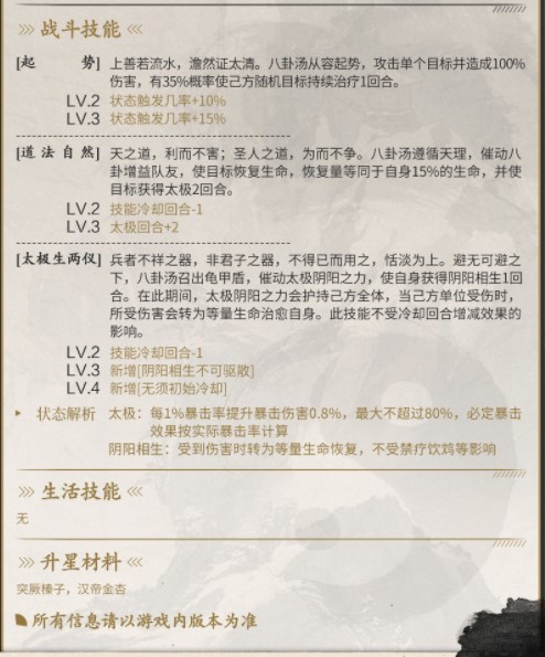 苍穹之上逐仙榜人物挑战攻略